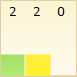 My Rating