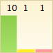 My Rating