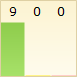 My Rating