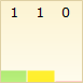 My Rating