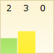 My Rating