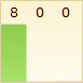 My Rating