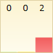 My Rating